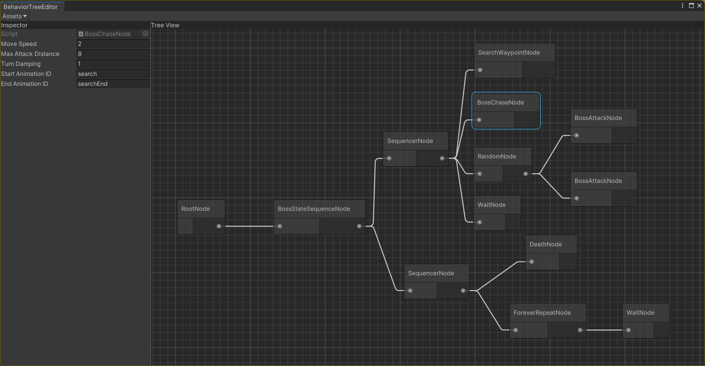A screenshot example of the
            Unity Behavior Tree Tool
